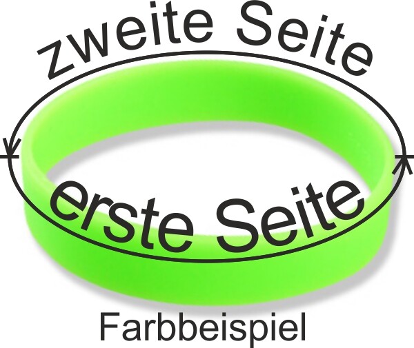 zwei Seiten